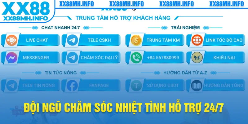 Đội ngũ chăm sóc nhiệt tình hỗ trợ 24/7